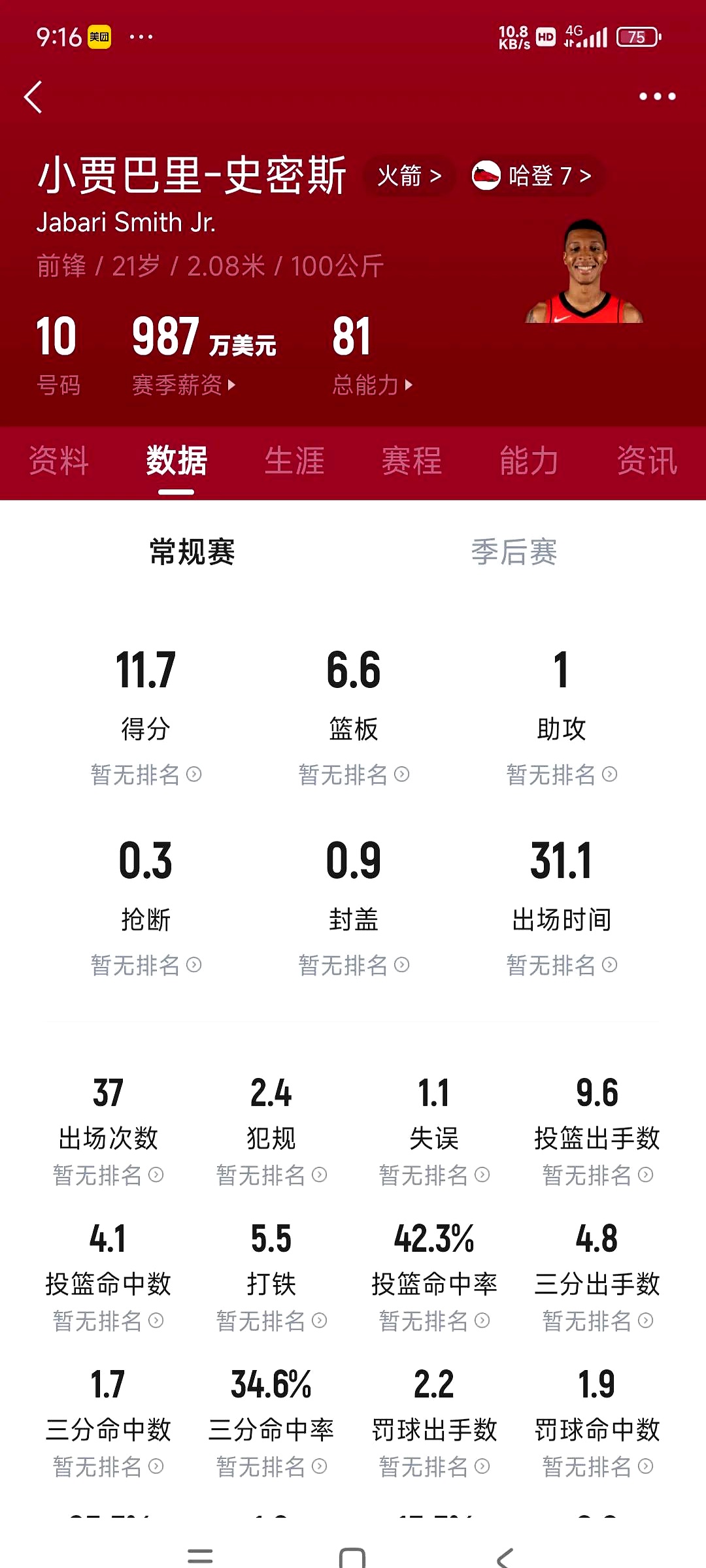  95年火箭夺冠阵容以及数据 