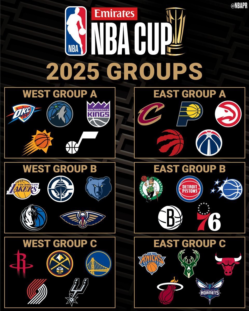 NBA常规赛倒计时，亚特兰大老鹰官宣日状态回暖，细节引发关注，气氛紧张，更衣室氛围转暖的简单介绍