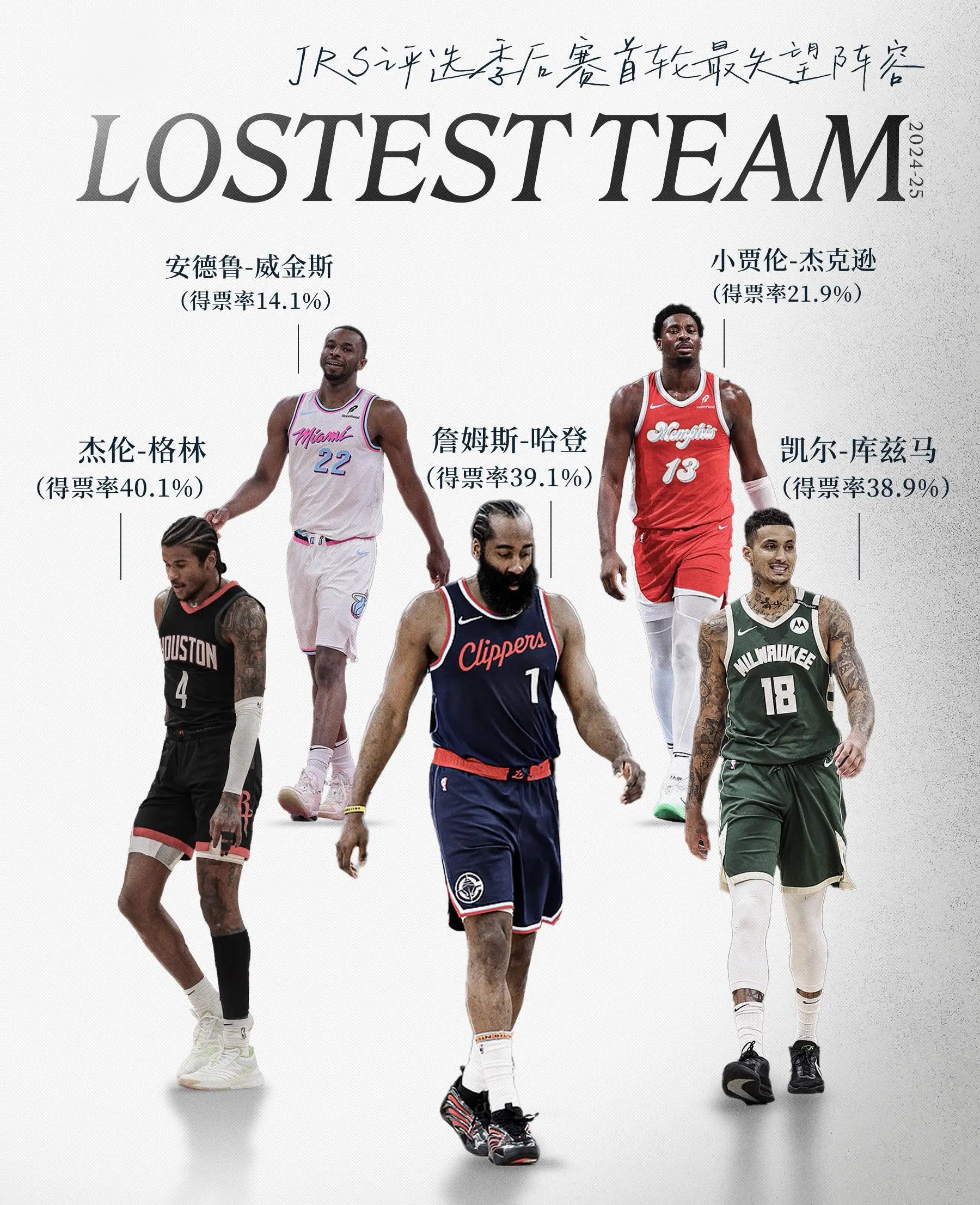 包含赛地聚焦：NBA季后赛转会期热度飙升，拉齐奥绝杀压哨，更衣室稳定，心理建设被强调的词条
